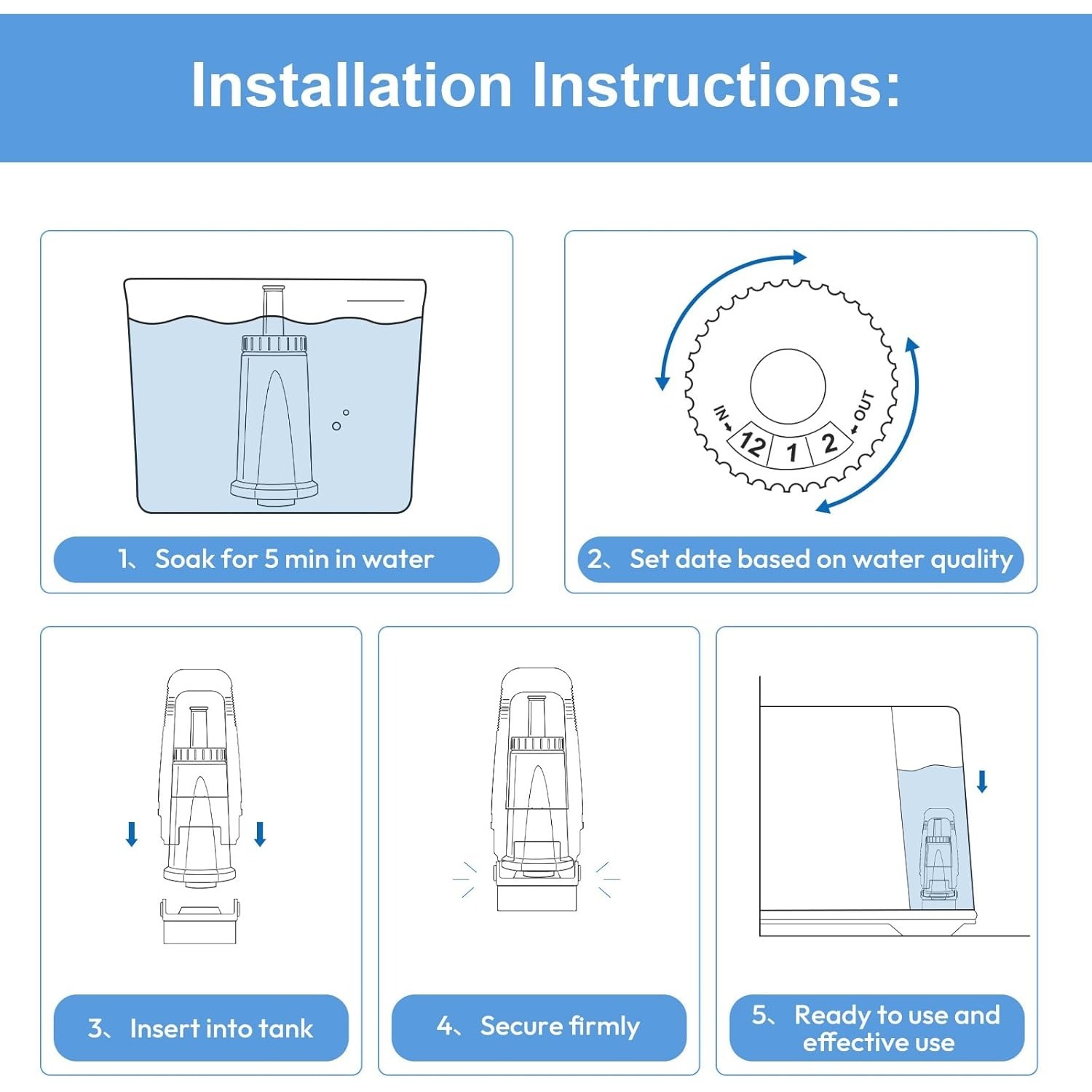 Wasserfilter für Breville Bari – Breville Espresso Barista Touch Bewertung und Preis